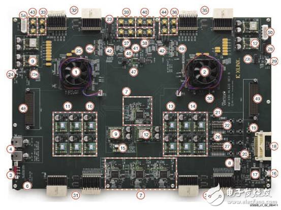 Virtex-6 FPGA ML630⴫磨OTN