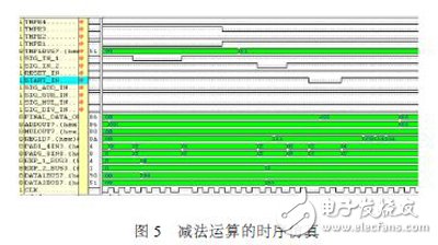 FPGAܸƳ 