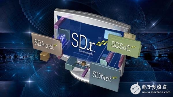 SDx ˼оŻFPGA ֺܣʵָߵϵͳЧ