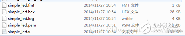 PicoBlazeеKCPSM6Ӧ