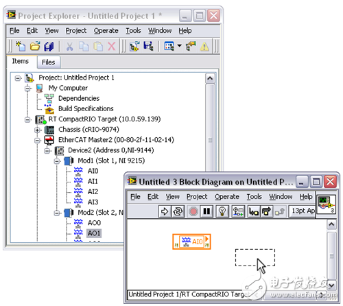 ͼ5. NI 9144 I/OϵLabVIEW VI
