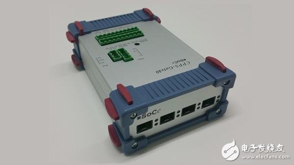 Zynq SoCؿһ쳧
