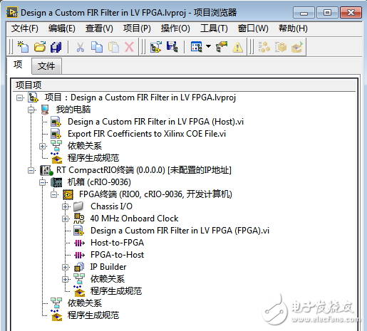 LV FPGA˲