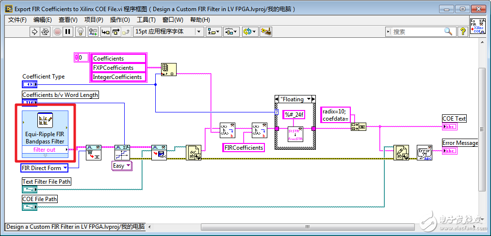 LV FPGA˲