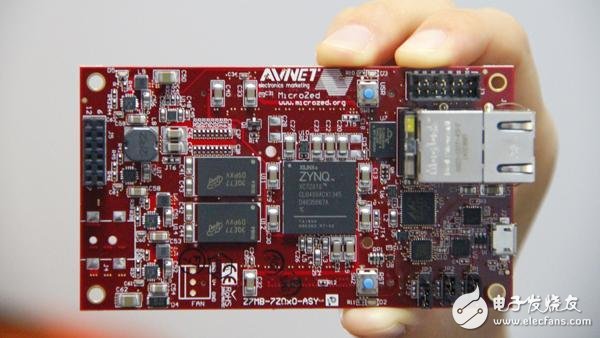 Zynq7000 FPGAĸźŲɼƽ̨ơԼչ