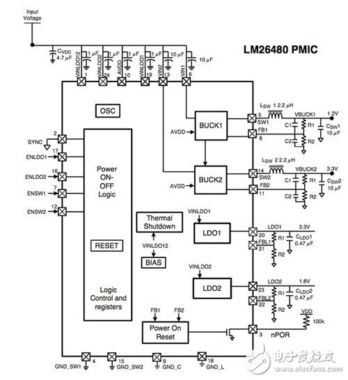 ͼ3LM26480ѹѹ