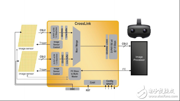 ˼CrossLink ƵӿŽӷ