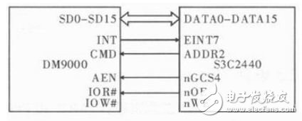 ͼ4  DM90002440ͼ