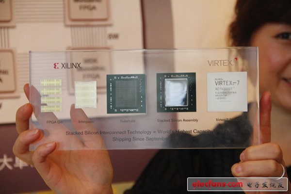 ̽Xilinx FPGAоƬϸع⣨ͼģ