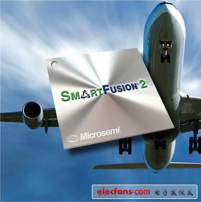 ӷͼ SmartFusion2 SoC FPGA