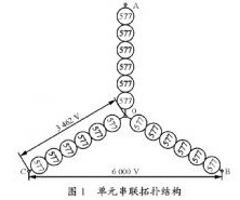 拓扑结构