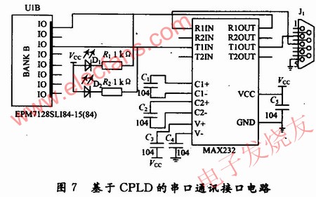 电磁扳机控制仪中的RS 232接口电路 www.elecfans.com