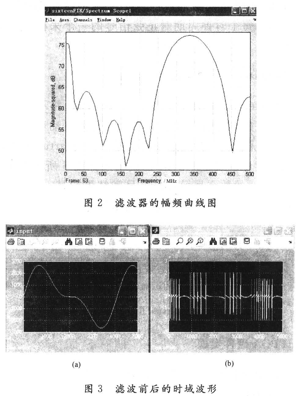 FIR带通滤波器的FPGA实现 - FPGA\/ASIC