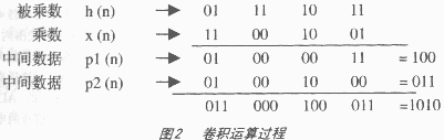 t2.gif (5838 ֽ)