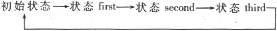 s1.gif (3886 ֽ)