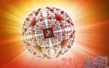 飞思卡尔 Kinetis EA系列汽车级MCU在华亮相