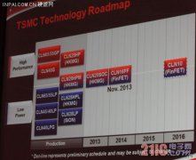 ̨2013ARMv8Ϊ16nm FinFETƳ̵֤ -