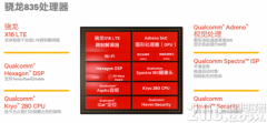 835ʽ࣬10nm -