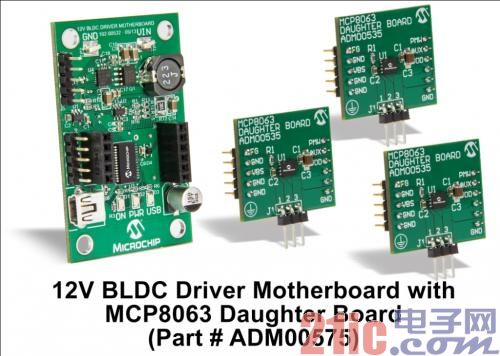 Microchip Technology Inc.(美国微芯科技公司)宣布推出全新电机驱动器 M CP806 3