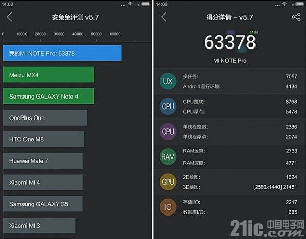 骁龙820首曝:实测性能完爆骁龙810