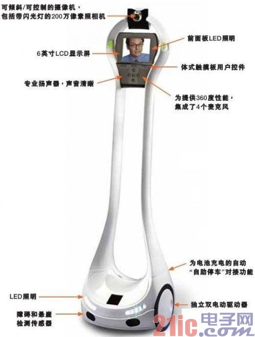 图2 VGo智能远程出席机器人