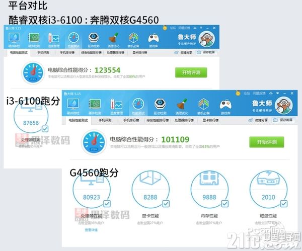 打算入手新奔腾的请注意!首发的5款该入手哪款?