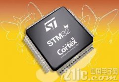 STM32F103ϵгΪгͨõMCU -
