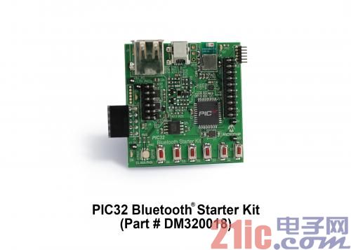Microchip推出全新PIC32 蓝牙入门工具包