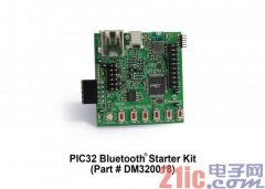 MicrochipƳȫPIC32 Ź߰ -