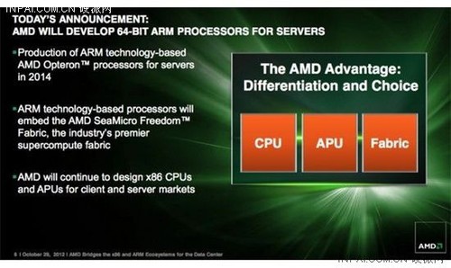 AMD表示将优先发展ARM架构Opteron APU
