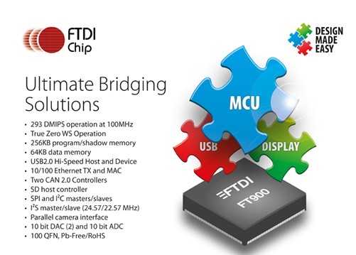 չ2.93DMIPs/MHzĴϹ㷺Դ