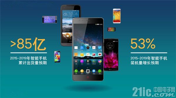 不仅是CPU性能提升,骁龙820性能全解析