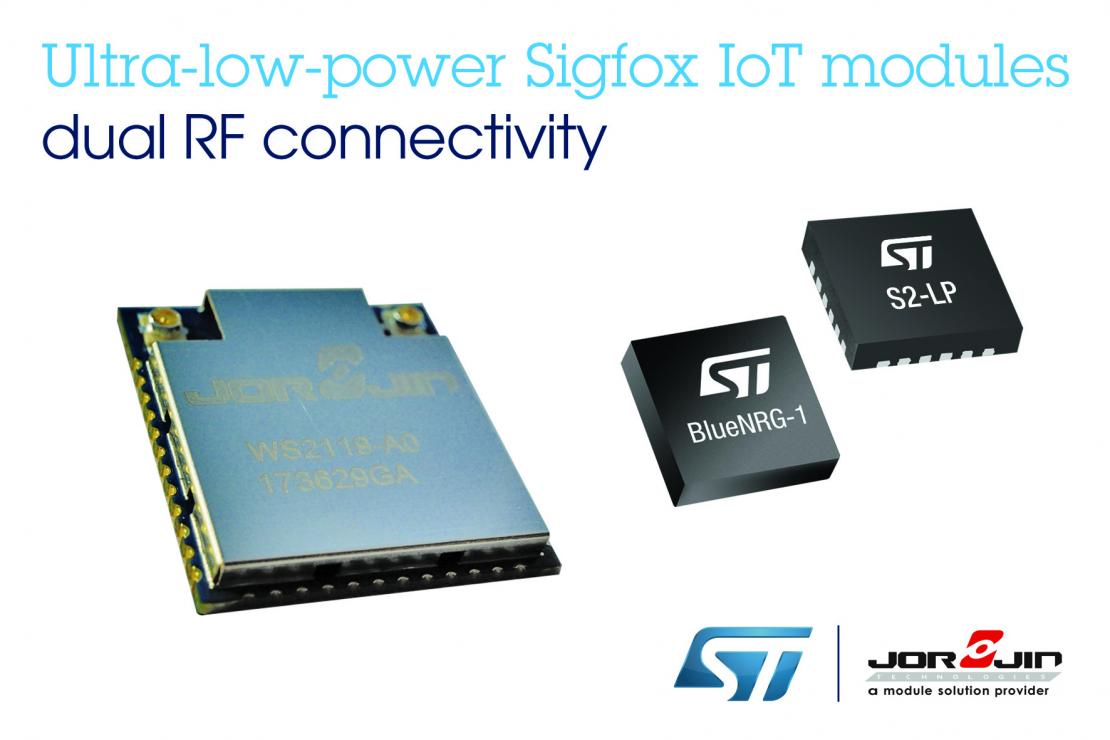 STͼƬ 57——ⷨ뵼 Ƴ͹Sigfox BLE˫IoTģ.jpg