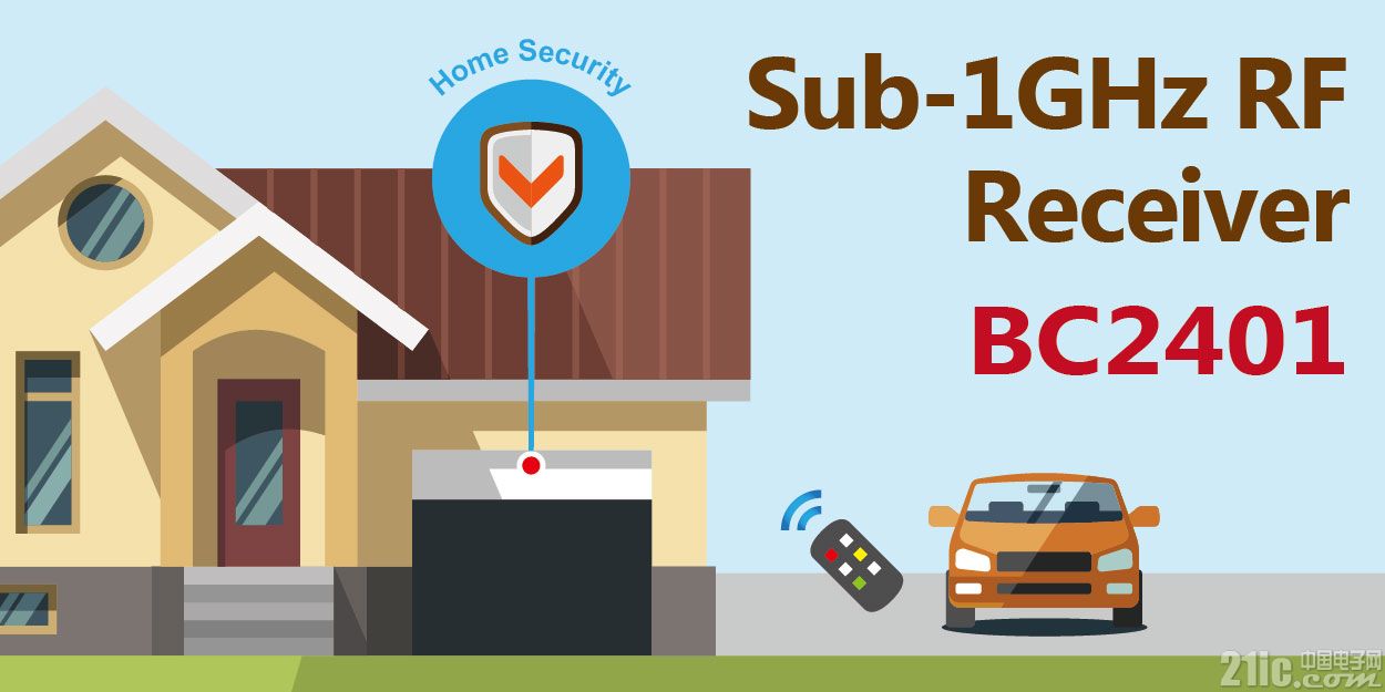 Sub-1GHz RF Super Regenerative Receiver IC BC2401.jpg