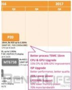 ׿16nm©8A53 -