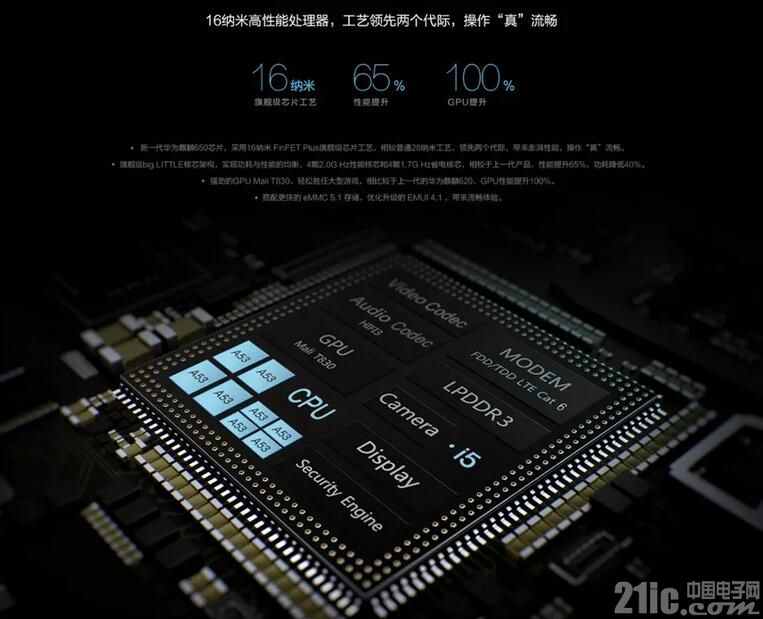 麒麟960.jpg