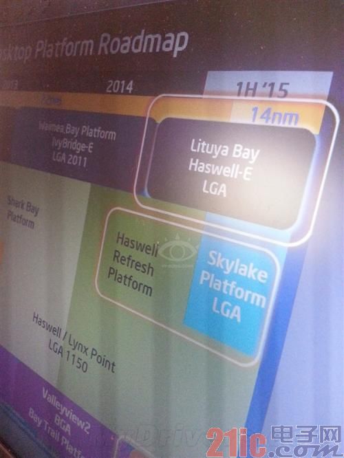 DDR4上阵!Haswell-E明年底拥抱