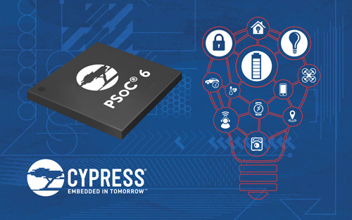 Cypress-PSoC-6-IoT-MCU-photo.jpg