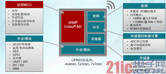 2.gif