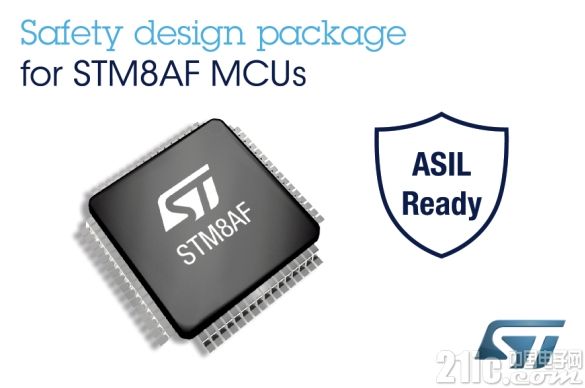 STM8