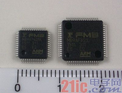ʿͨ뵼FM3ϵ570Ʒ 32λ΢
