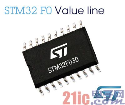 ⷨ뵼巢ȫSTM32ֵϵ΢