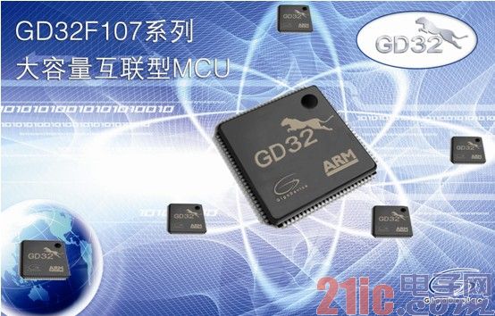 GigaDeviceGD32F107ϵд̫MCU