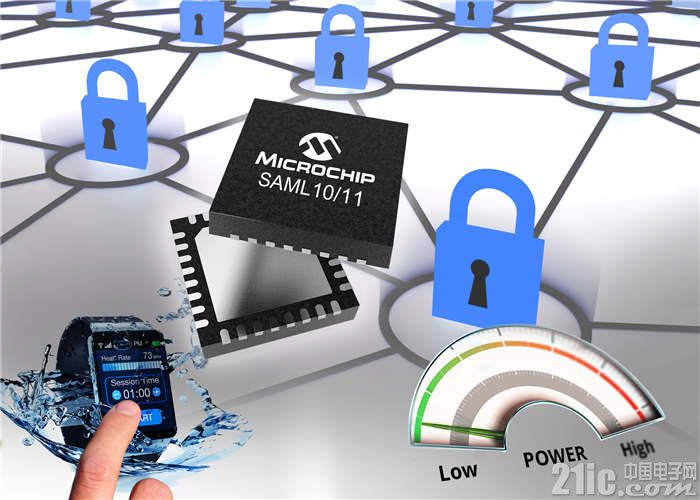 ׿ṩȽоƬȫArm TrustZone32λMCU찲ȫ IoTն