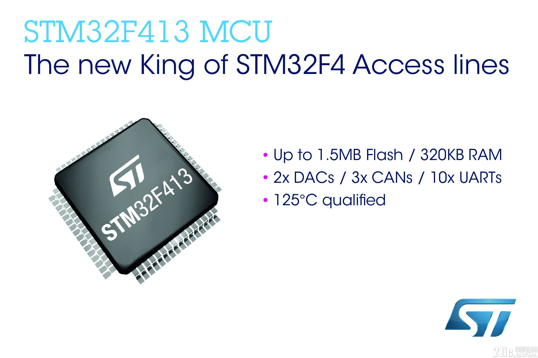 STͼƬ 1222——ⷨ뵼 STM32F4ͲƷܼ ɶȺԣSTM32F413423 Ʒ.jpg