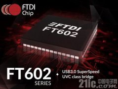 FTDIƳUSB 3.1ĸ߼ / ģ -