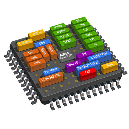 ˹Ļ32λ ARM Cortex-M0PSoC 4 Ʒ  ͳ8λ16λƽ̨