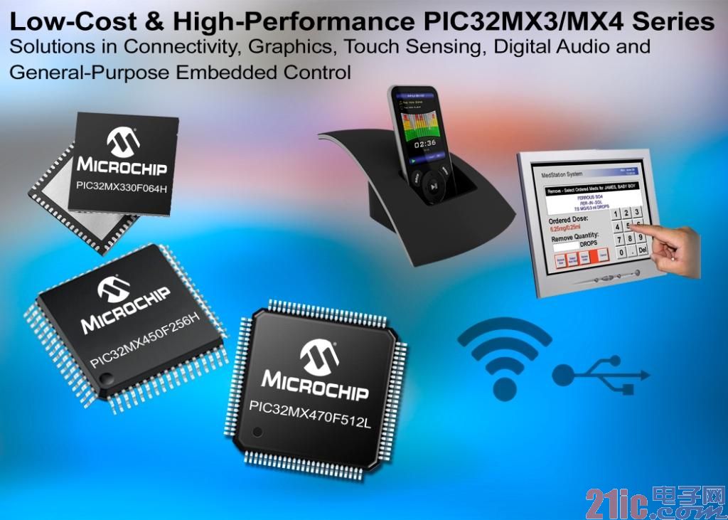 MicrochipƳPIC32MX 32λƬƷ