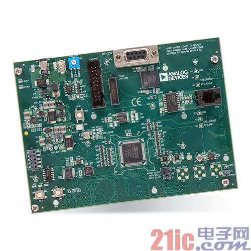 MouserAnalog Devices ADSP-CM40x 240MHzźſ ϵмƳ