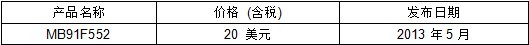 ʿͨ뵼ƳʺӦõ΢